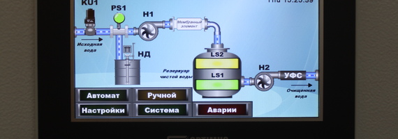 Щит управления WTRO — Интеллектуальная система управления установкой обратного осмоса